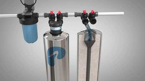Water Filter Animation