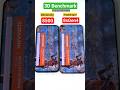 Dimensity 8500 vs Snapdragon 8sGen4 🔥🔥🚀🚀