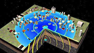 Earthquake [ NCERT ] Hindi | 3D Animation