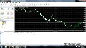 MT4 Best kept secrets - Shortcuts CTRL+F