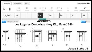 Vídeo de Los Lugares Donde Irás