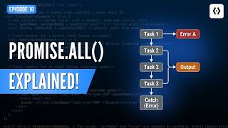 Asynchronous JavaScript #10 – Promise.all() Explained | Parallel vs Sequential Execution