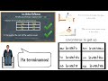 Understanding and Using Reflexive Verbs in Spanish