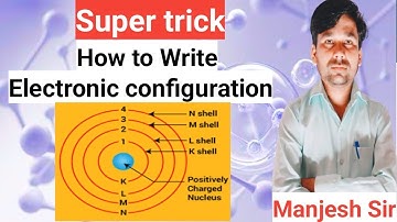 Super trick on How to the write electronic configuration!!Exception case Also covered#Manjesh Sir#
