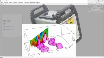 #MM09:How to Synchronize GD IP ERT  System with Geomative Studio Application