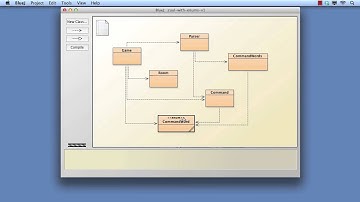 Chapter 6: VN 6.3 Introduction to enums with the zuul project.