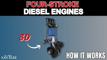 How Four Stroke Engines Work - Video Course Sample