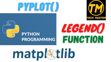 Adding legends | adding legend in multirange bar chart in python | what is legend in python | legend