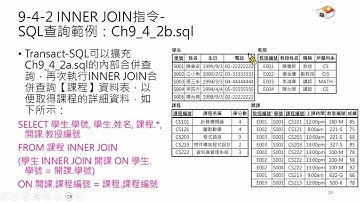 資料庫系統 (Database System 2025) Database09-cheng SQL合併查詢與子查詢 Part III