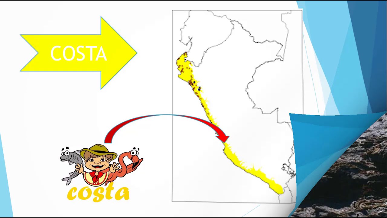 Región Costa YouTube Región Costa YouTube