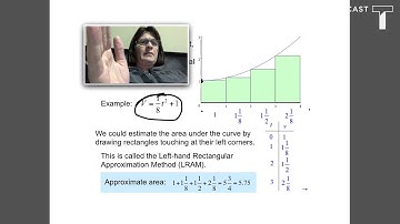 5.1 Rectangle Approximation Methods