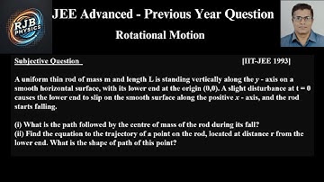 A uniform thin rod of mass m and length L is standing vertically along the y   axis on a smooth