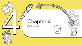 Adjustment of Orders for Stock Splits and Dividends - Series 57 Exam Prep