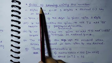 2. DDC Practical Introduction | Introduction to DDC 23rd Edition Part 2.