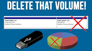 How to Remove an Extra Volume or Partition from a Flash Drive That Can