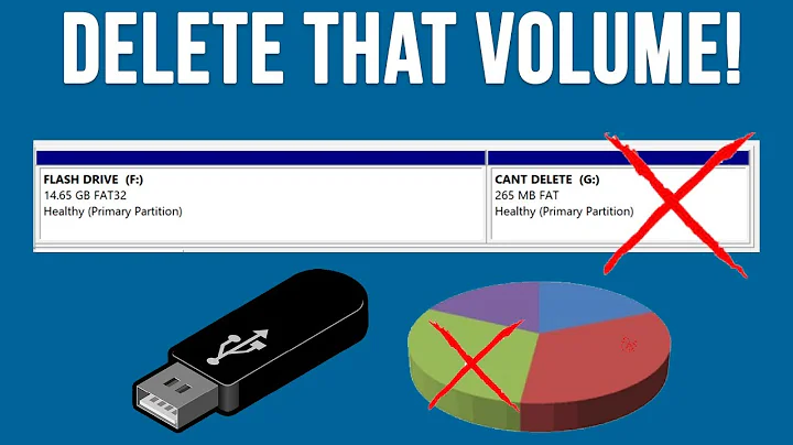 How to Remove an Extra Volume or Partition from a Flash Drive That Can't be Deleted