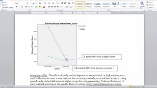 How to Interpret an Interaction - Two way ANOVA How to Interpret an Interaction - Two way ANOVA