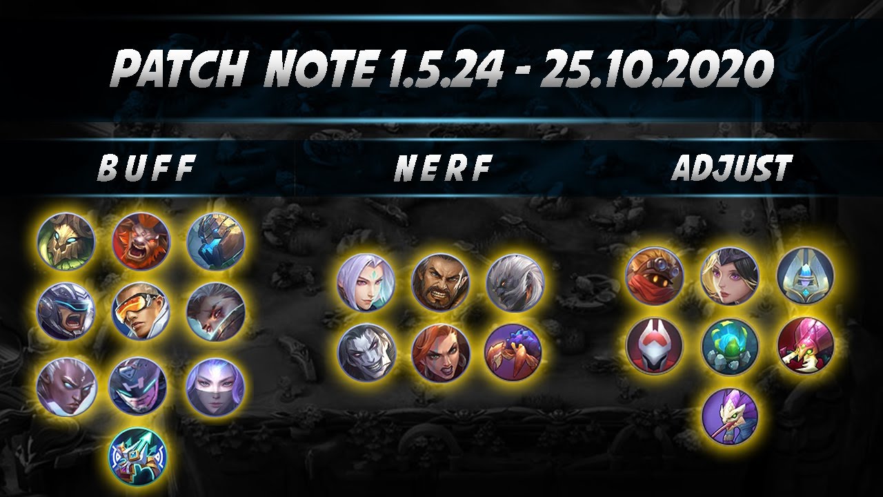 MOBILE LEGENDS PATCH NOTES 1.5.24 (25/10/2020) - ORIGINAL SERVER