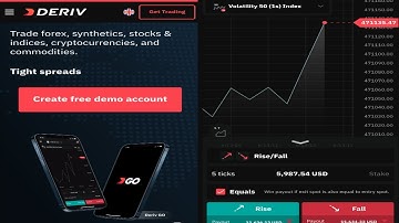 $1 to $11000+ in 14 trades | fall rise tick strategy Get this Strategy now at affordable cost