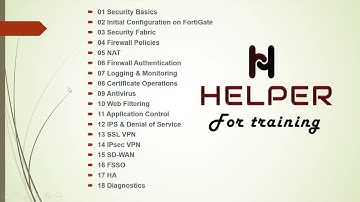 01 FortiGate Firewall | Security Basics _ Khaled Sakr خالد صقر