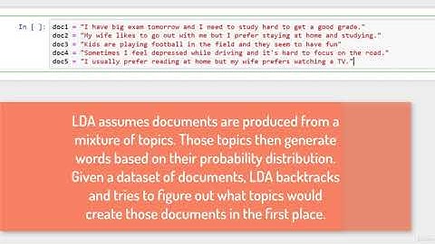 Natural Language Processing | 13  Topic Modeling LDA | Computer Monk 🔴