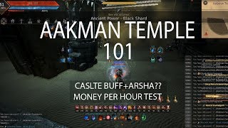 Aakman 101 [Sept 2018 Version]