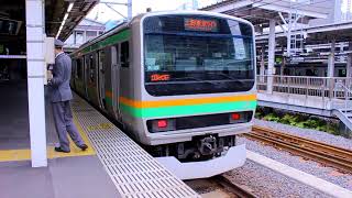 JR東日本　E231系（ クハE230－8076） 車両　上野東京ライン　高崎行