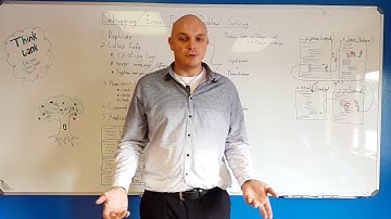 Debugging Software, Finding and Tracing Errors, Fixing Errors in Code