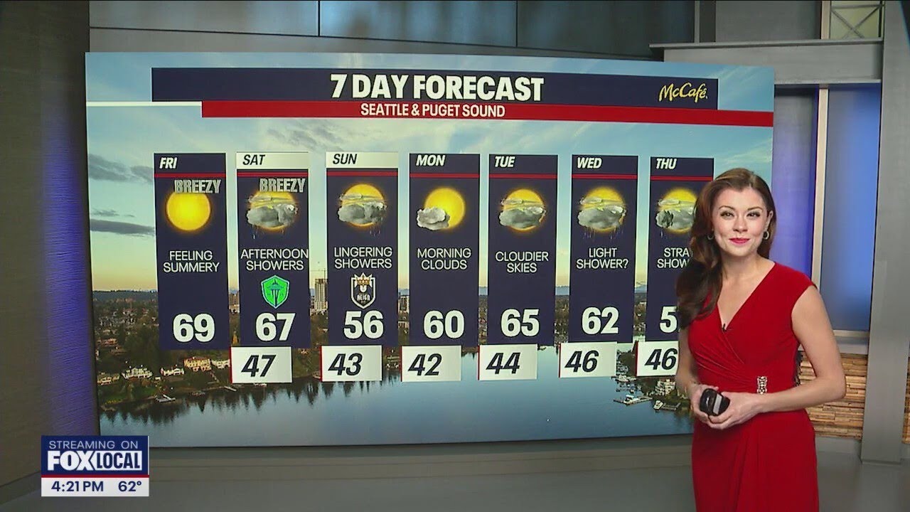 Clouds and showers for the weekend | FOX 13 Seattle - YouTube
