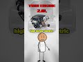 Volvo S60 T8 Tips