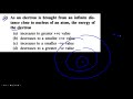 Important Question Of Atomic Structure| Chemistry Foundation Course For NTSE | IIT | NEET | BOARD