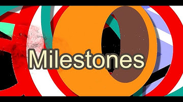 Milestones.        James Rutherford Composer Visual Artist