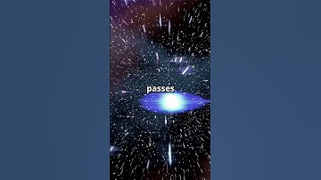 Time Dilation - The Twin Paradox Explained #science #education #physics