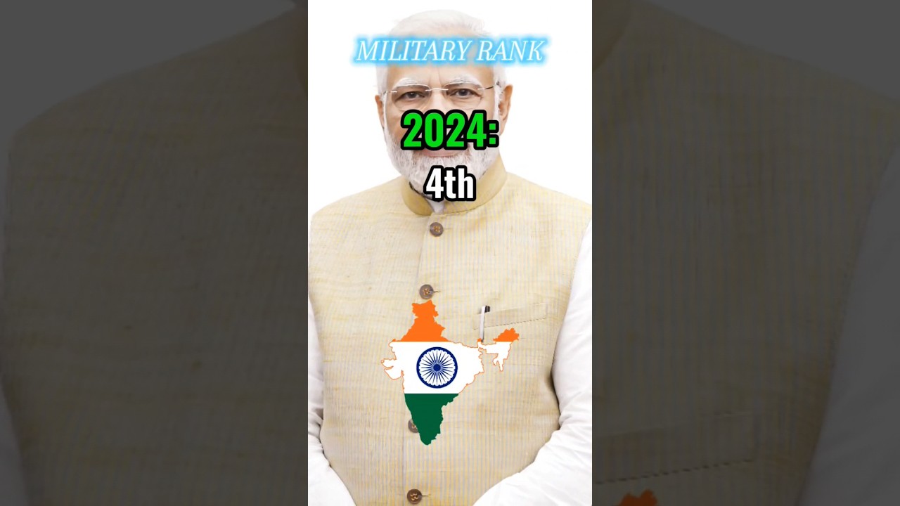 [OLD] India military rank over time 