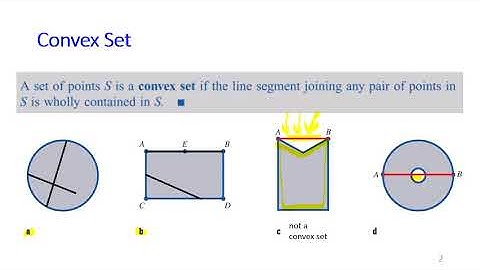 Week1. 5 Extreme Points, Convex Set (Introduction)
