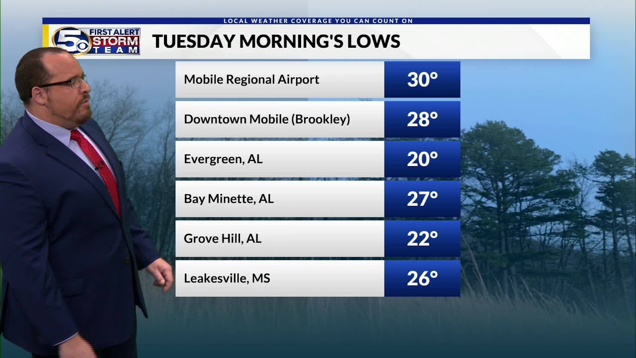 FORECAST | More Clouds tonight, Rain Picking Up by Thursday - YouTube