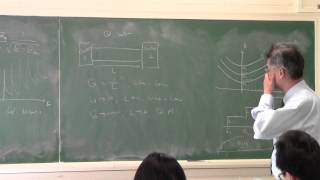 UIUC ECE 487 Lecture 9 QM in Crystalline Material Part 8 Net Worth