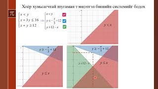 картинка: Хоёр хувьсагчтай тэнцэтгэл бишийн систем