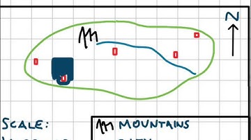 4 Figure Area References - Geography Skills