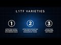 Understanding L1 Terminal Fault (L1TF)