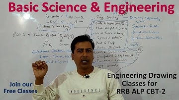 RRB ALP CBT-2 2018 | Engineering Drawing | Basic Science & Engineering Classes