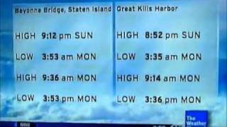 Intellistar April 3, 2011 358Pm