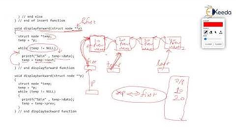 Doubly Linked List Program Explained: Part 2 | Data Structures | GATE | COMPUTER ENGINEERING