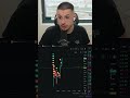 What if I buy random memecoin for 1 SOL? 🥀