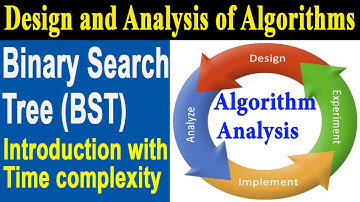 Binary Search Tree (BST) with Example | Time Complexity in Urdu/hindi