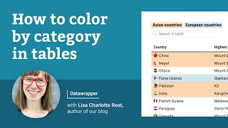 How to color by category in Datawrapper tables