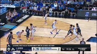 Akron Men Basketball March Madness recap