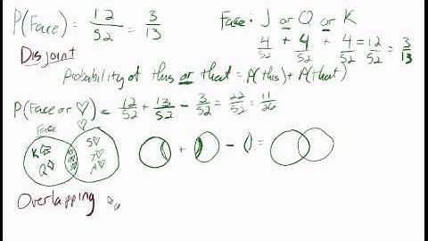10.4: Find probability of disjoint and overlapping events (intro)