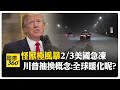 美國極端冬季氣候事件