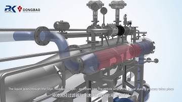 Ultra Low Liquor Ratio Jet Dyeing Machine